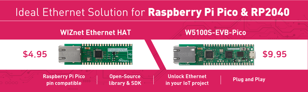 WIZnet-Ethernet-HAT-banner
