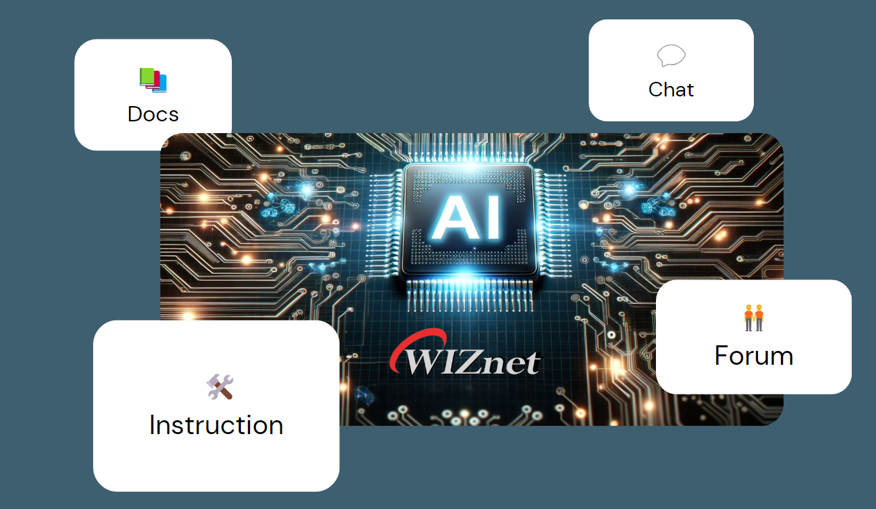 wiz-chat