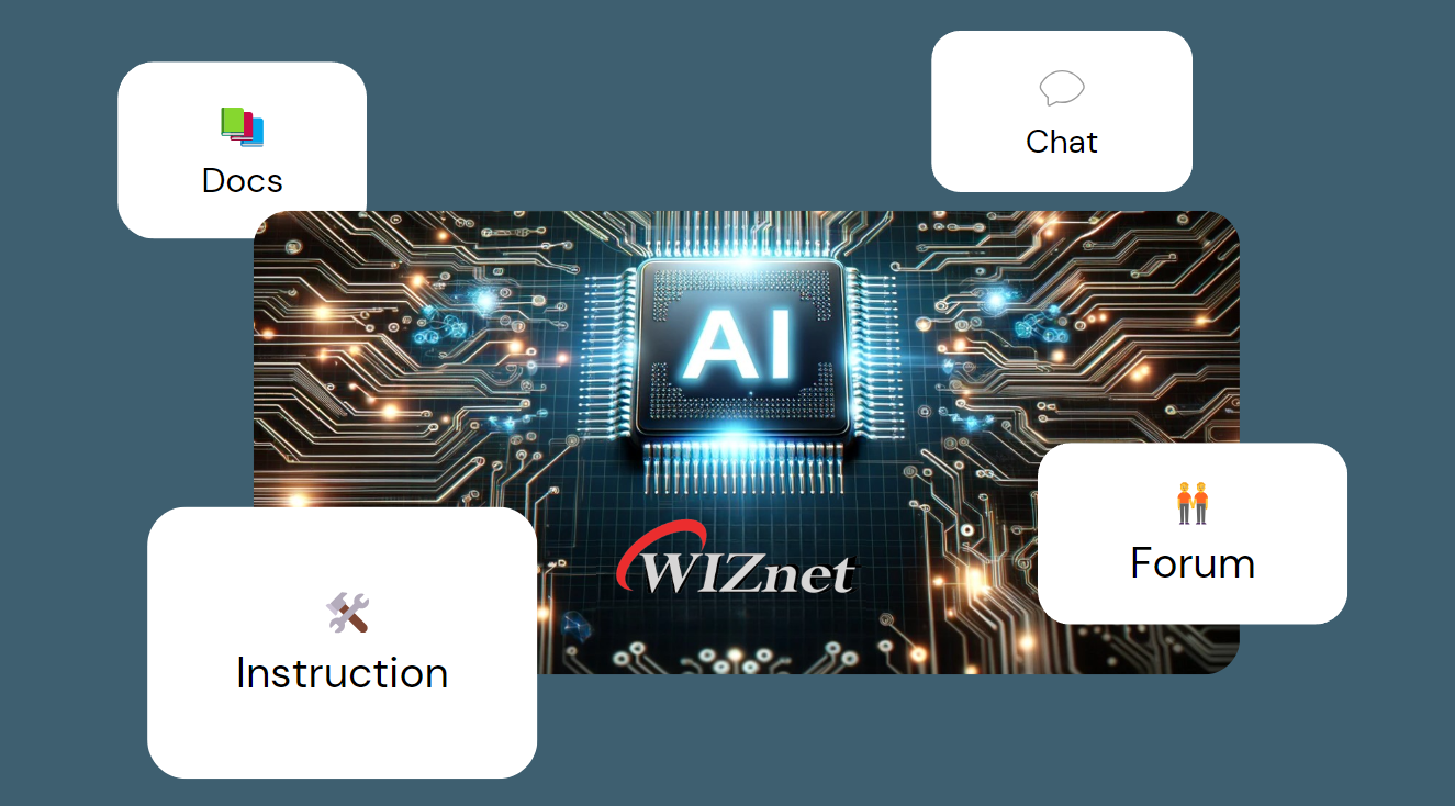 wiz-chat